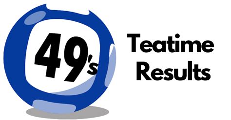 Lunchtime and Teatime Results February 2016 .